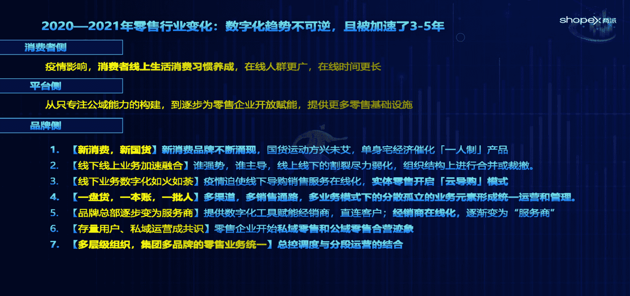 品牌零售数据化实践与探索 新零售私域流量(图3)