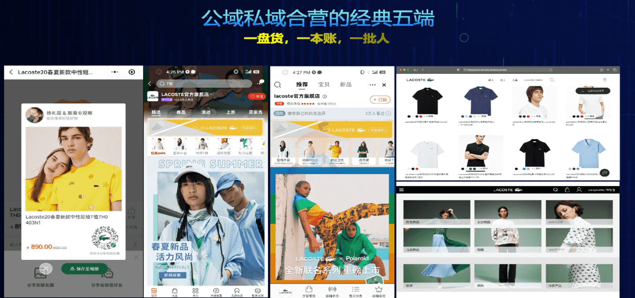 品牌零售数据化实践与探索 新零售私域流量(图10)