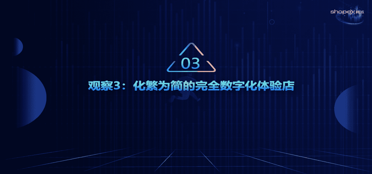 品牌零售数据化实践与探索 新零售私域流量(图14)