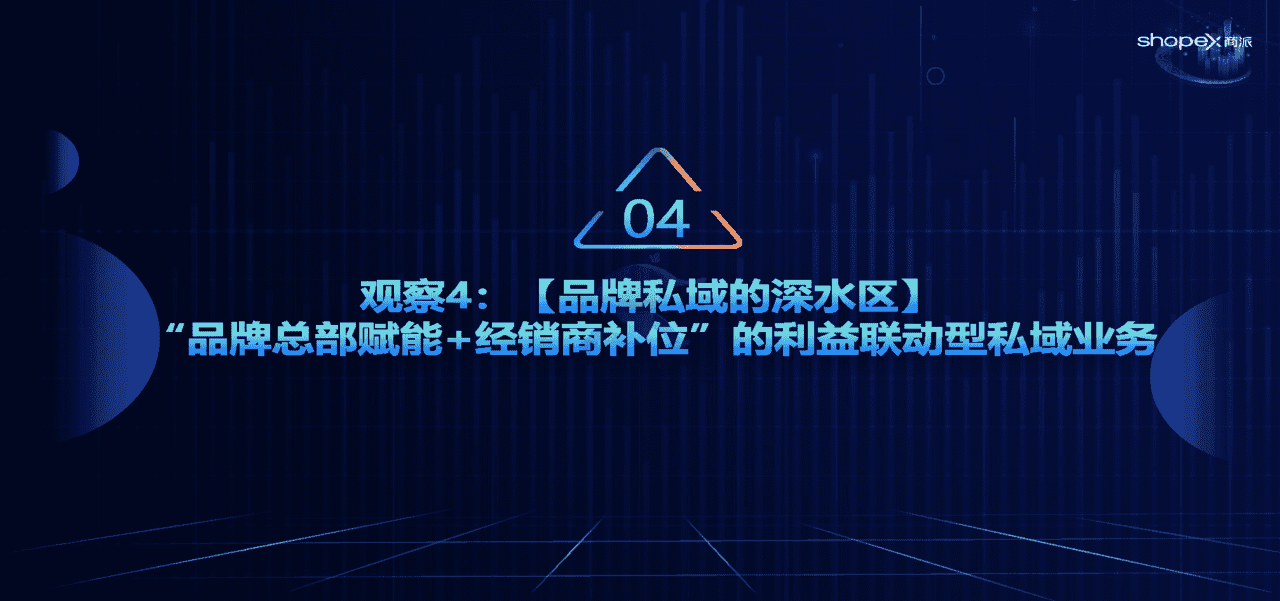品牌零售数据化实践与探索 新零售私域流量(图17)