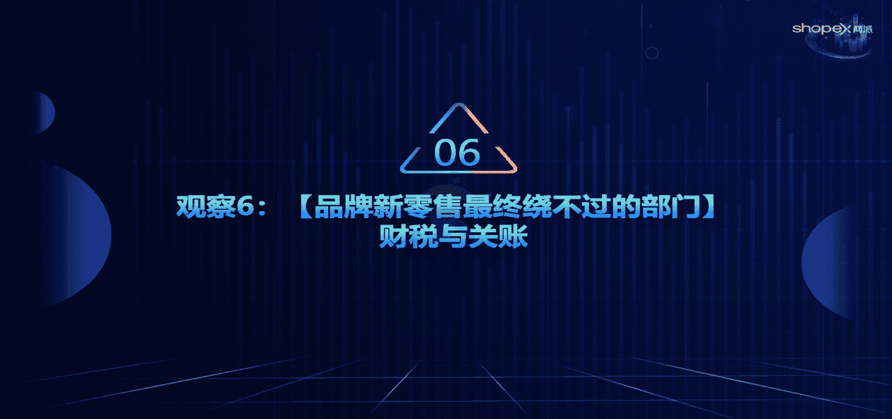 品牌零售数据化实践与探索 新零售私域流量(图23)