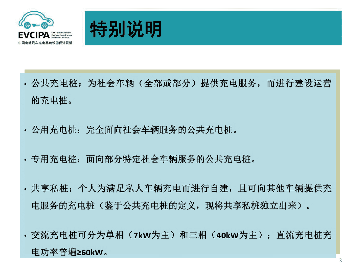 2022年5月全国电动汽车充电基础设施运行情况(图3)