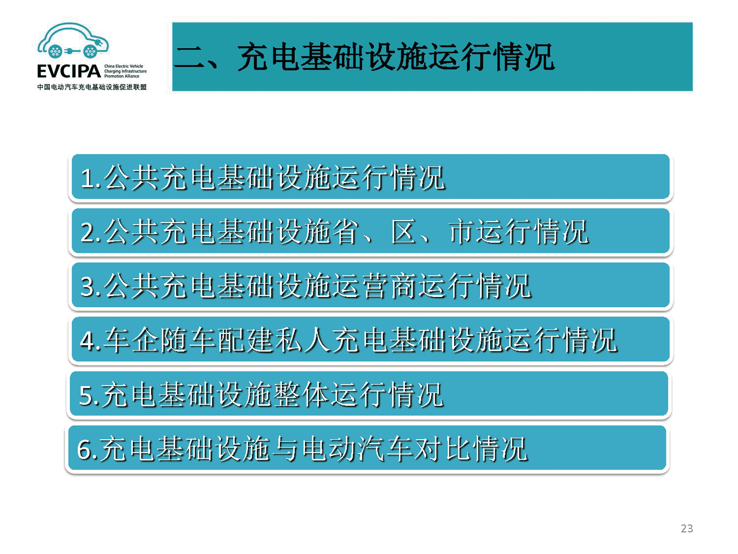 2022年5月全国电动汽车充电基础设施运行情况(图19)