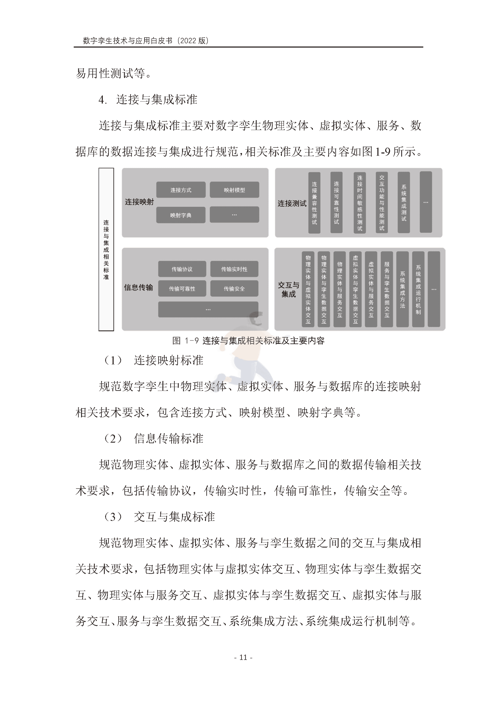 数字孪生产业技术白皮书（2022版）(图22)