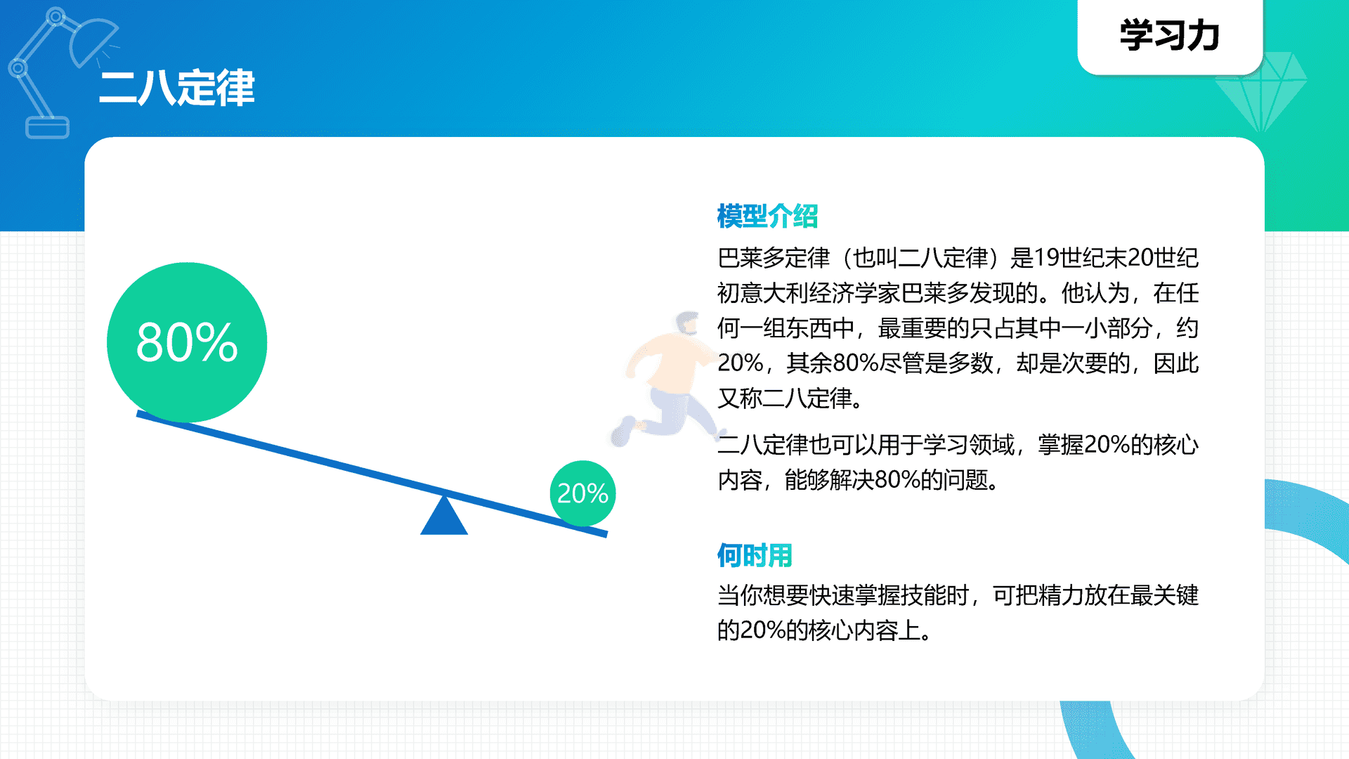 40高质量个人能力知识模型地图(图5)