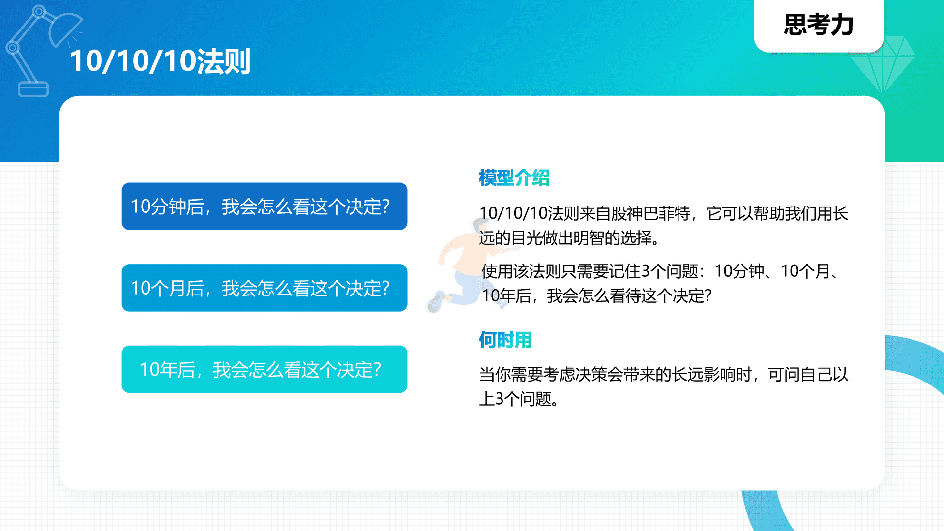 40高质量个人能力知识模型地图(图10)