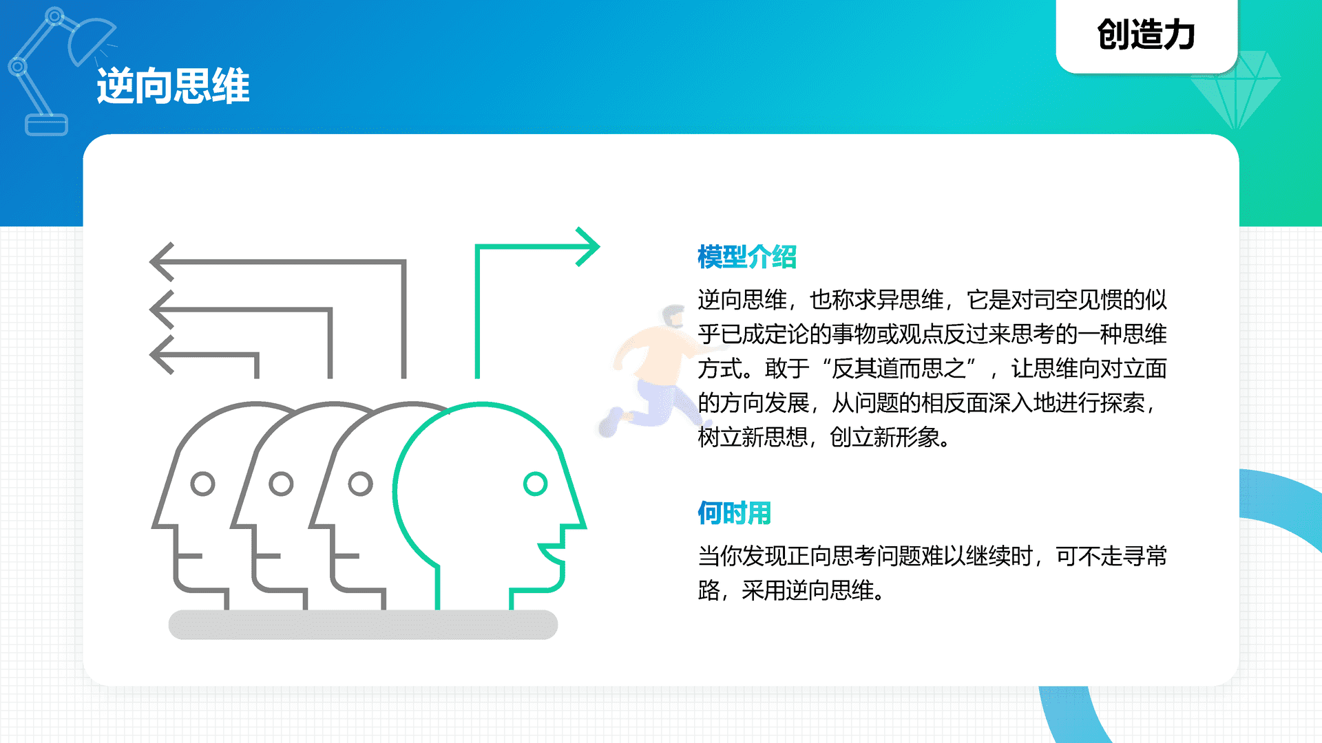 40高质量个人能力知识模型地图(图13)