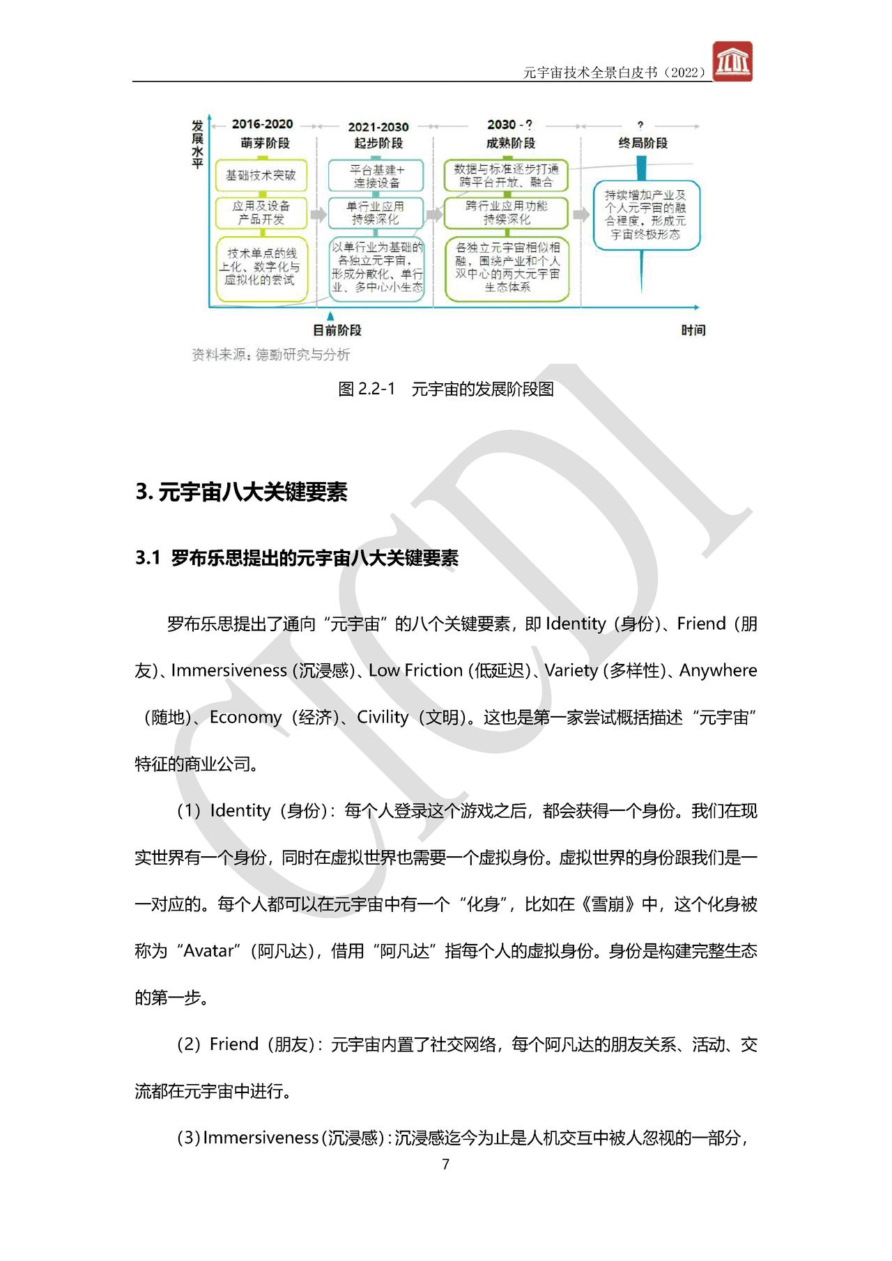 元宇宙技术全景白皮书(图10)