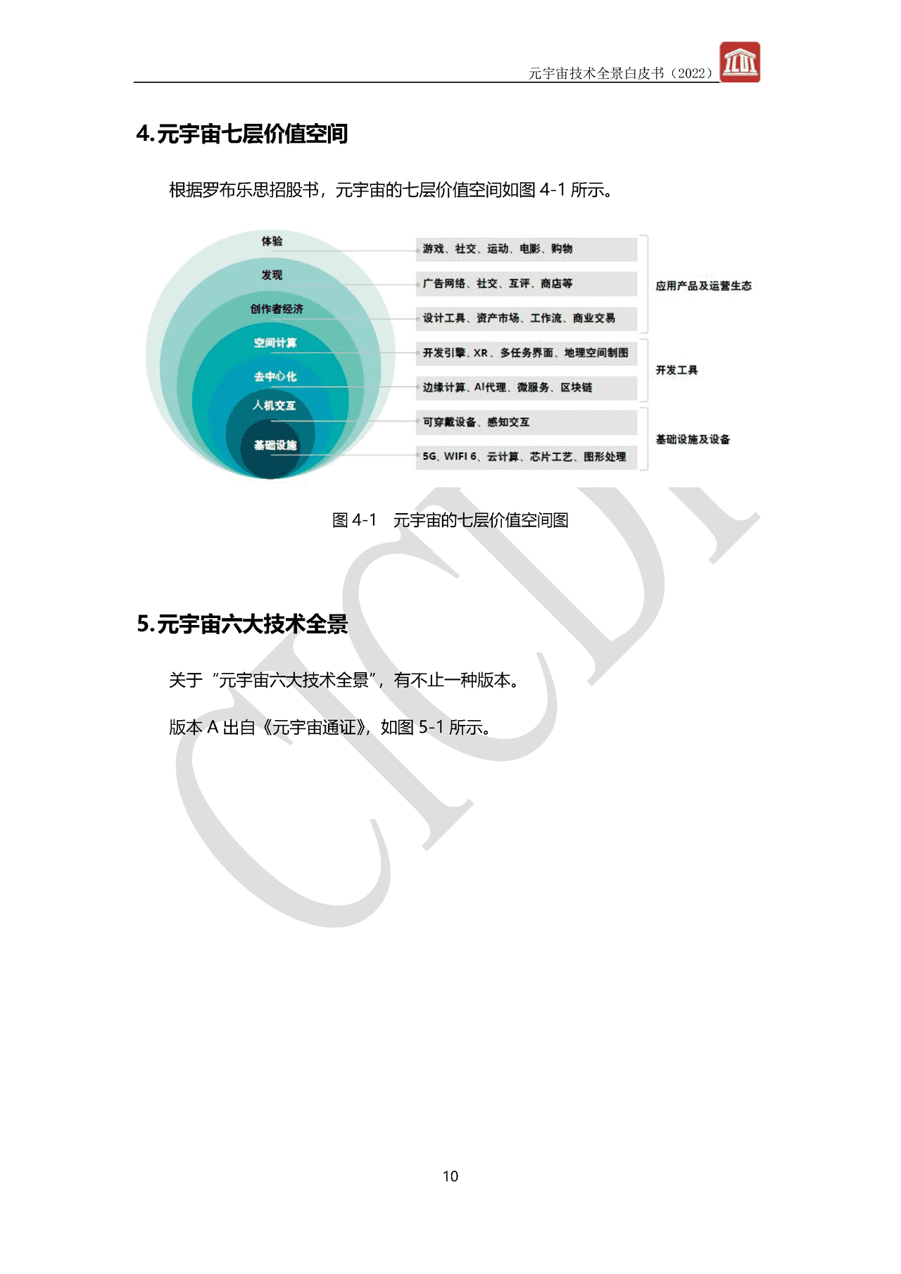 元宇宙技术全景白皮书(图13)