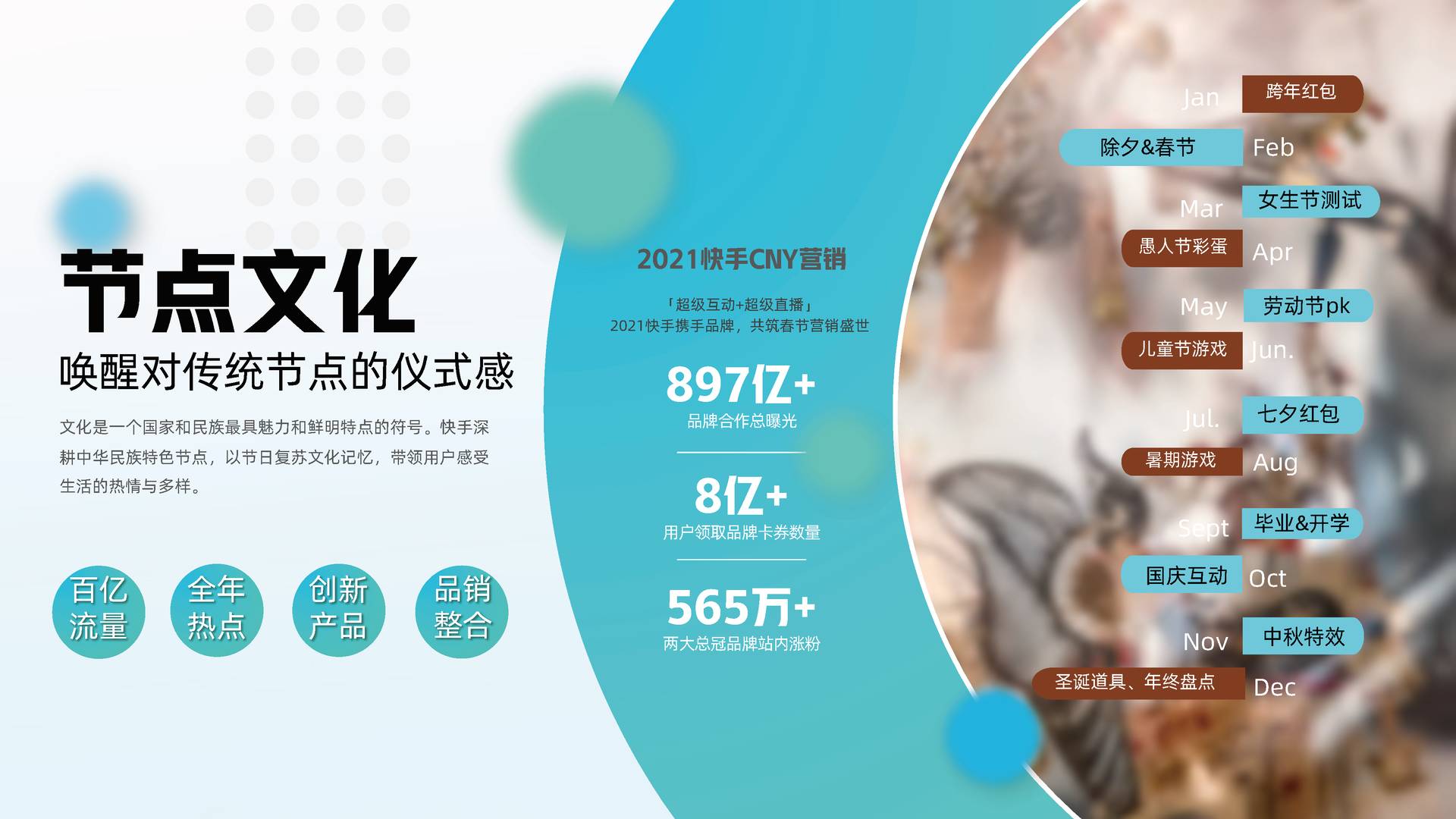 快手2022年内容招商通案 短视频通案(图15)