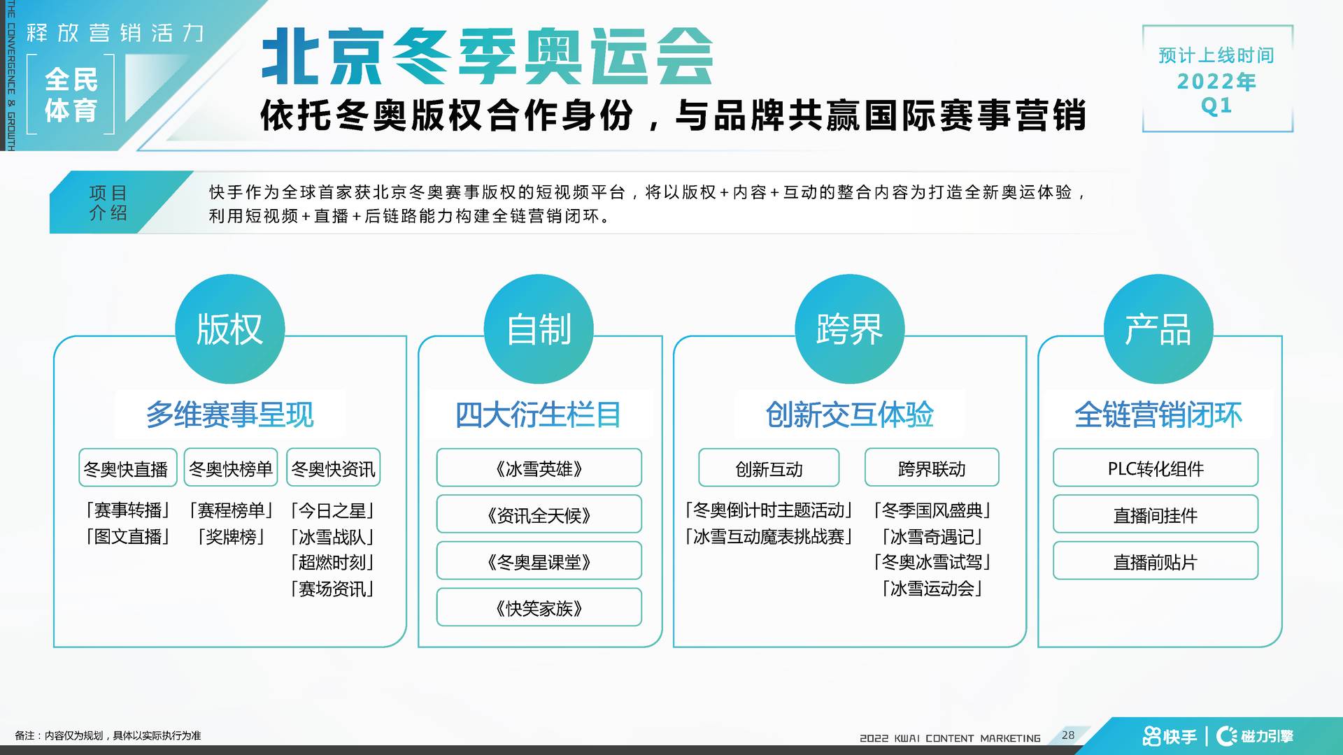 快手2022年内容招商通案 短视频通案(图26)