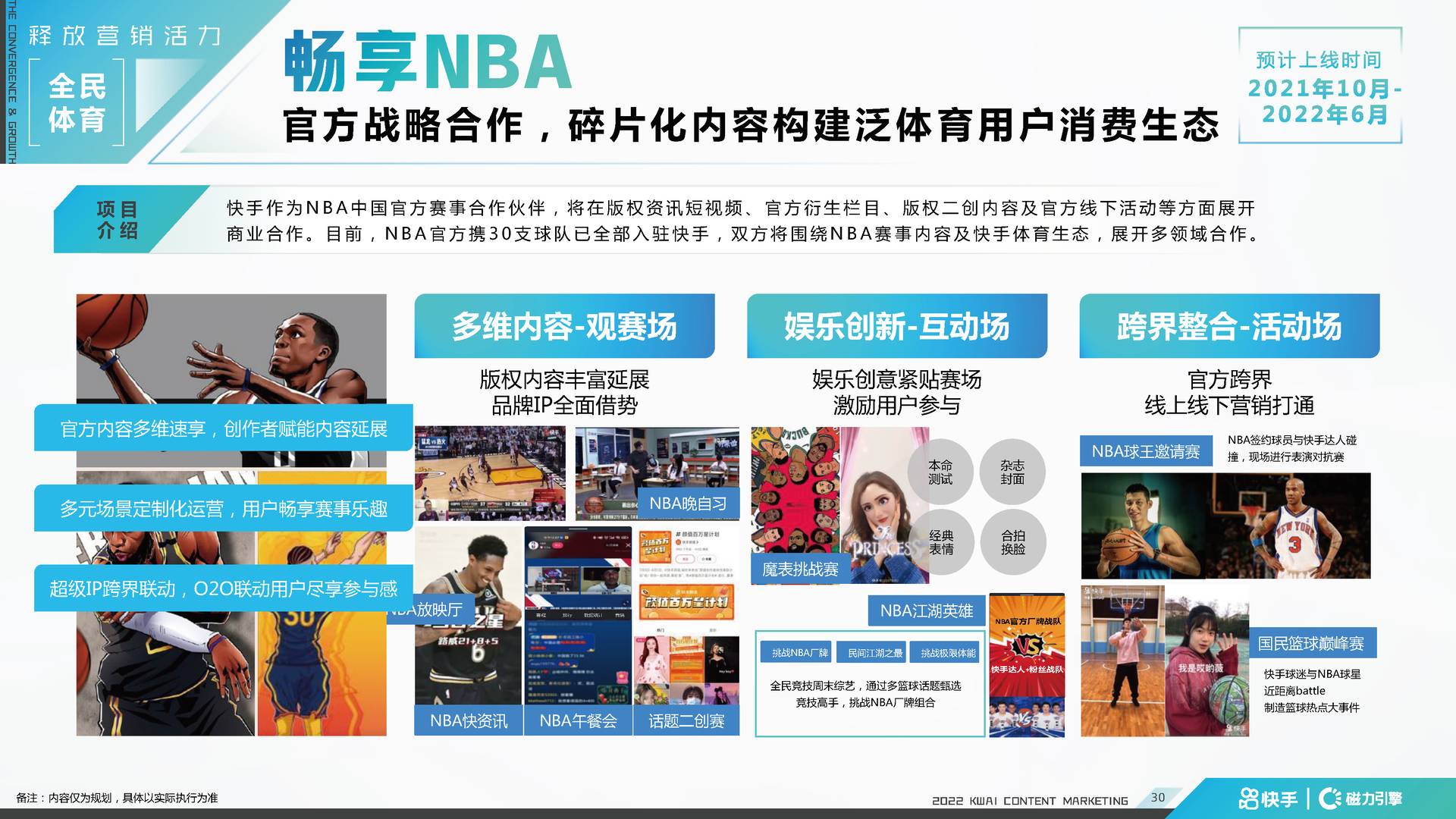 快手2022年内容招商通案 短视频通案(图28)