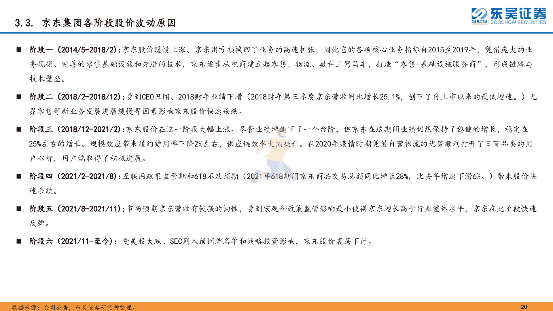 传媒互联网行业深度报告：电商平台-阿里巴巴、京东集团、拼多多对比研究(图20)