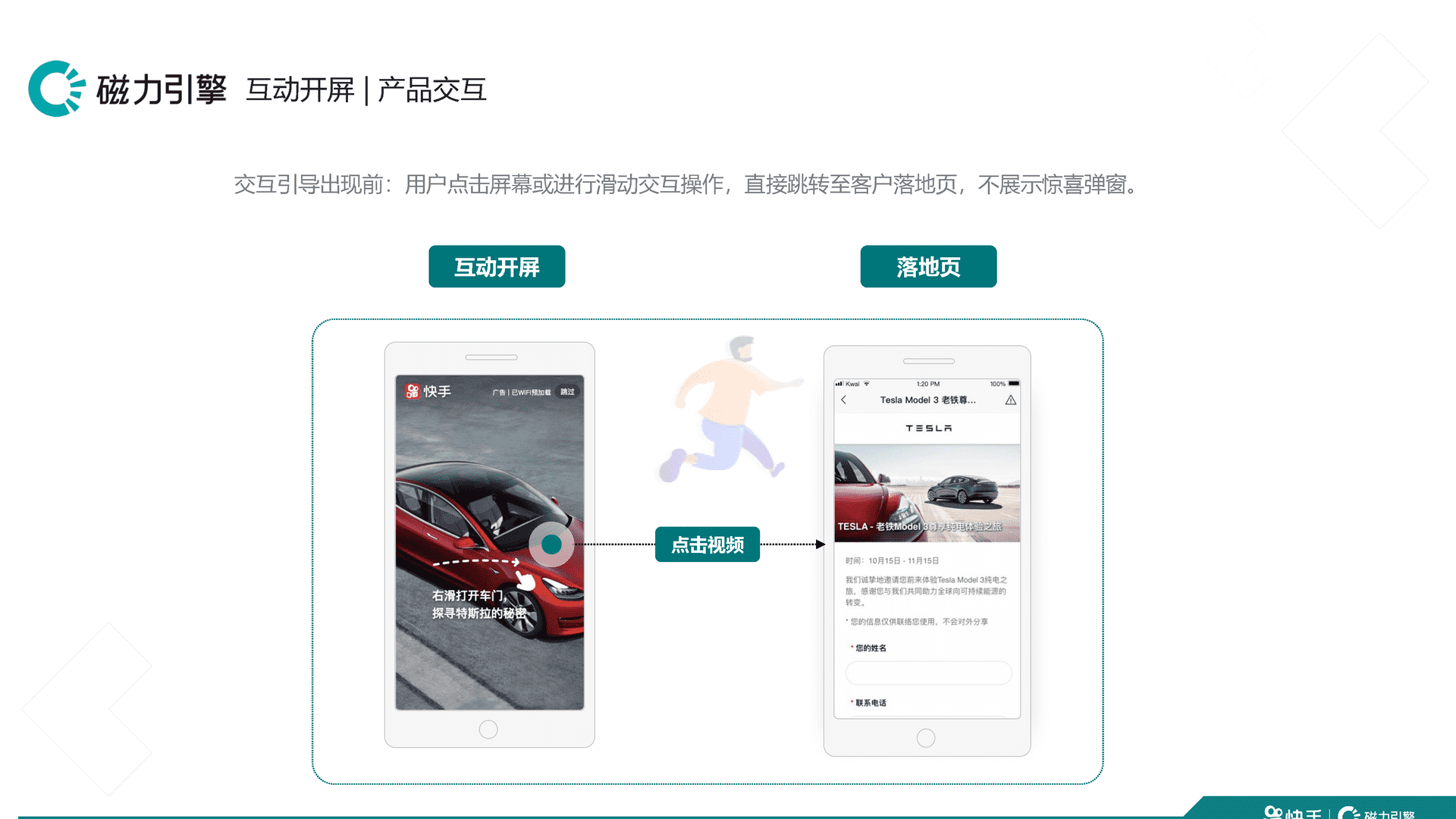快手品牌广告产品手册汇总 移动互联网广告投放通案(图23)