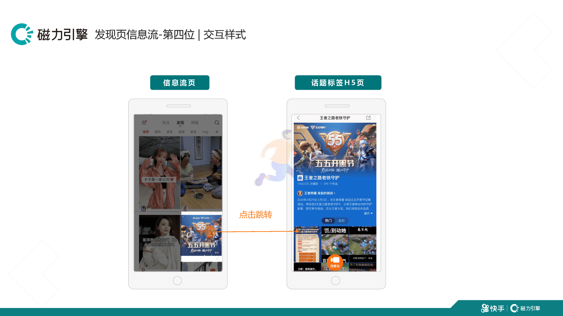 快手品牌广告产品手册汇总 移动互联网广告投放通案(图29)