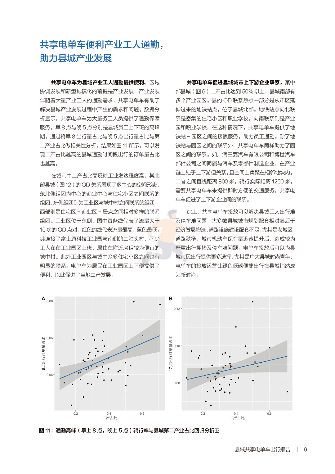 新型城镇化背景下的县城出行—县城共享电单车出行报告(图11)