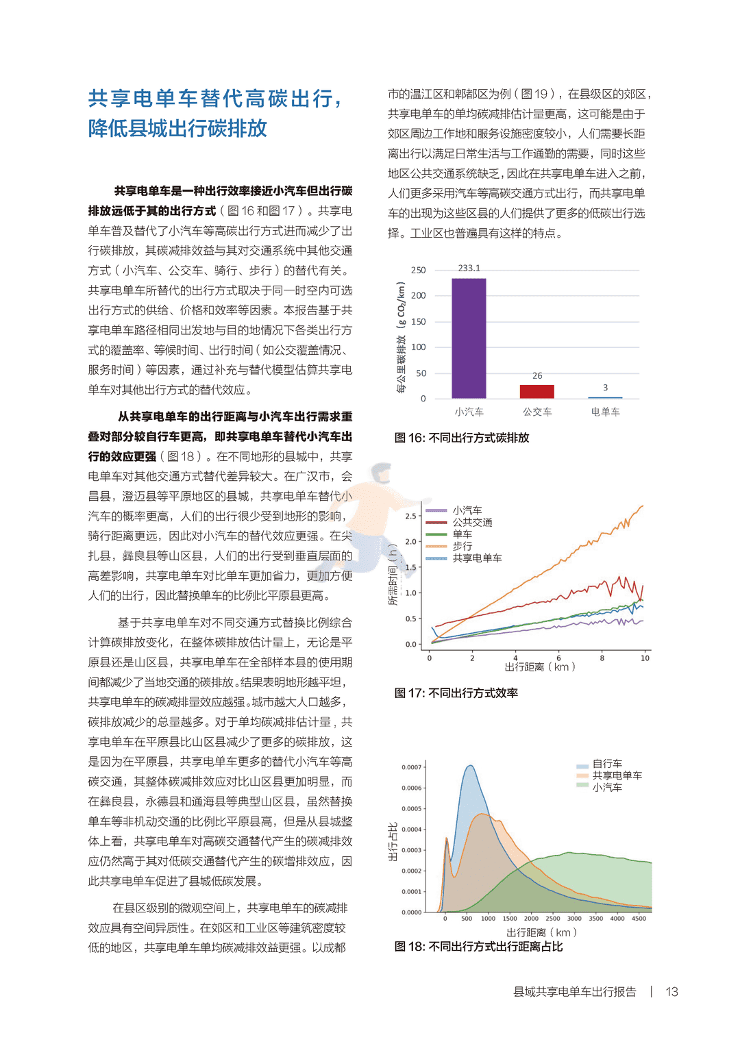 新型城镇化背景下的县城出行—县城共享电单车出行报告(图15)