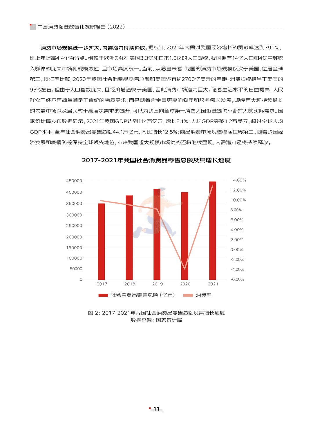 中国消费促进数智化发展报告(2022)(图11)