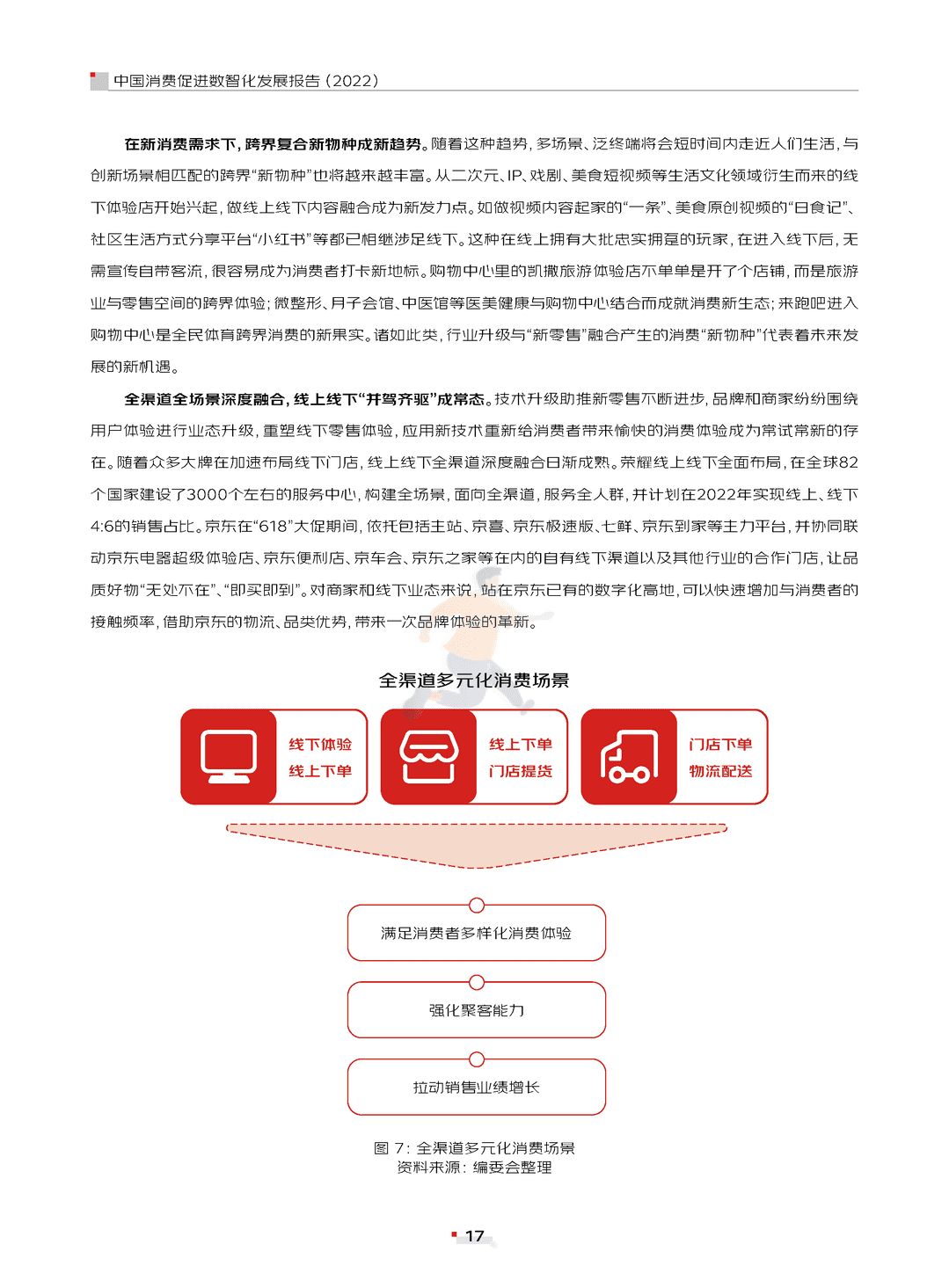 中国消费促进数智化发展报告(2022)(图17)