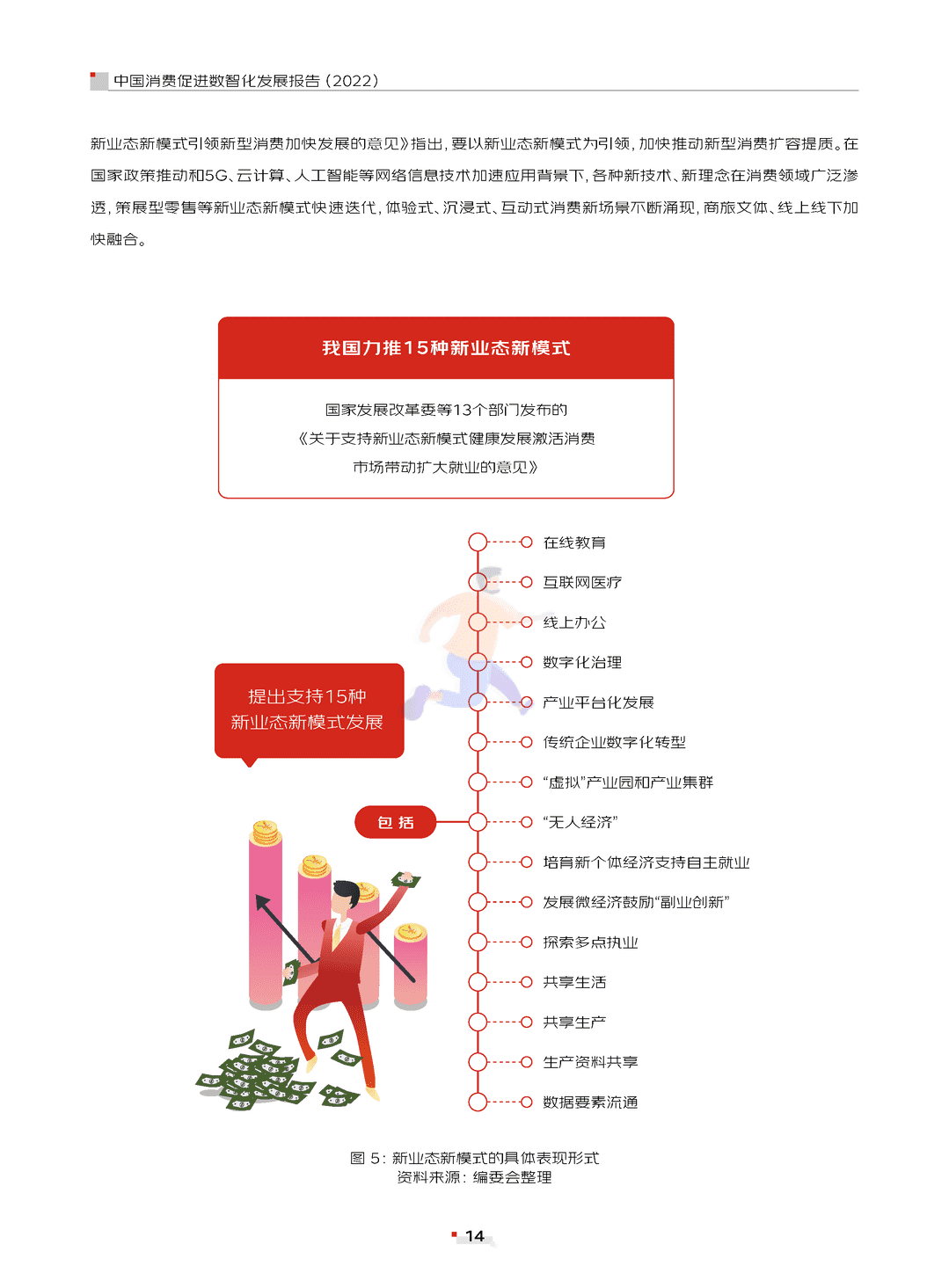 中国消费促进数智化发展报告(2022)(图14)