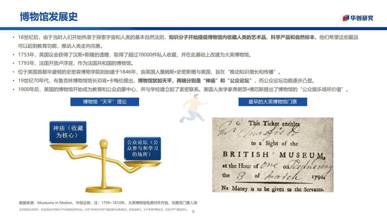 博物馆行业：城市之光融入社区生活(图5)