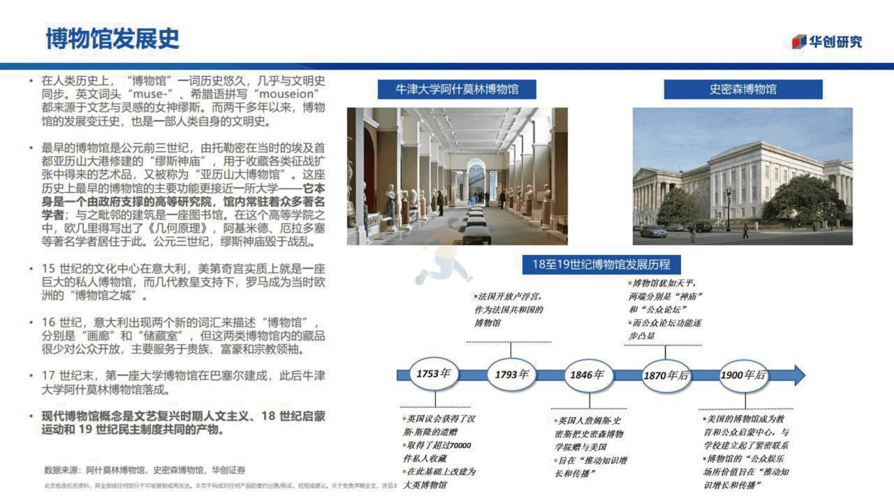 博物馆行业：城市之光融入社区生活(图4)