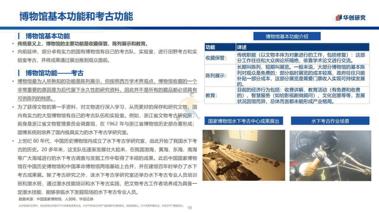 博物馆行业：城市之光融入社区生活(图19)