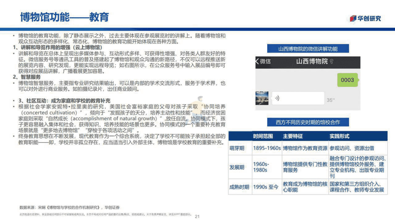 博物馆行业：城市之光融入社区生活(图21)