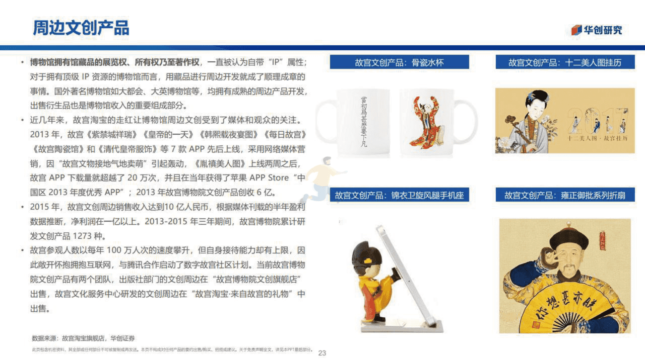 博物馆行业：城市之光融入社区生活(图23)