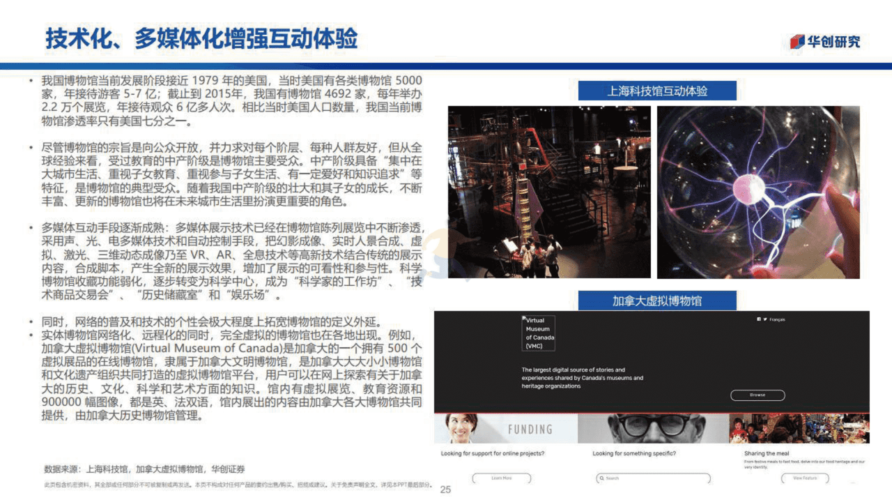 博物馆行业：城市之光融入社区生活(图25)