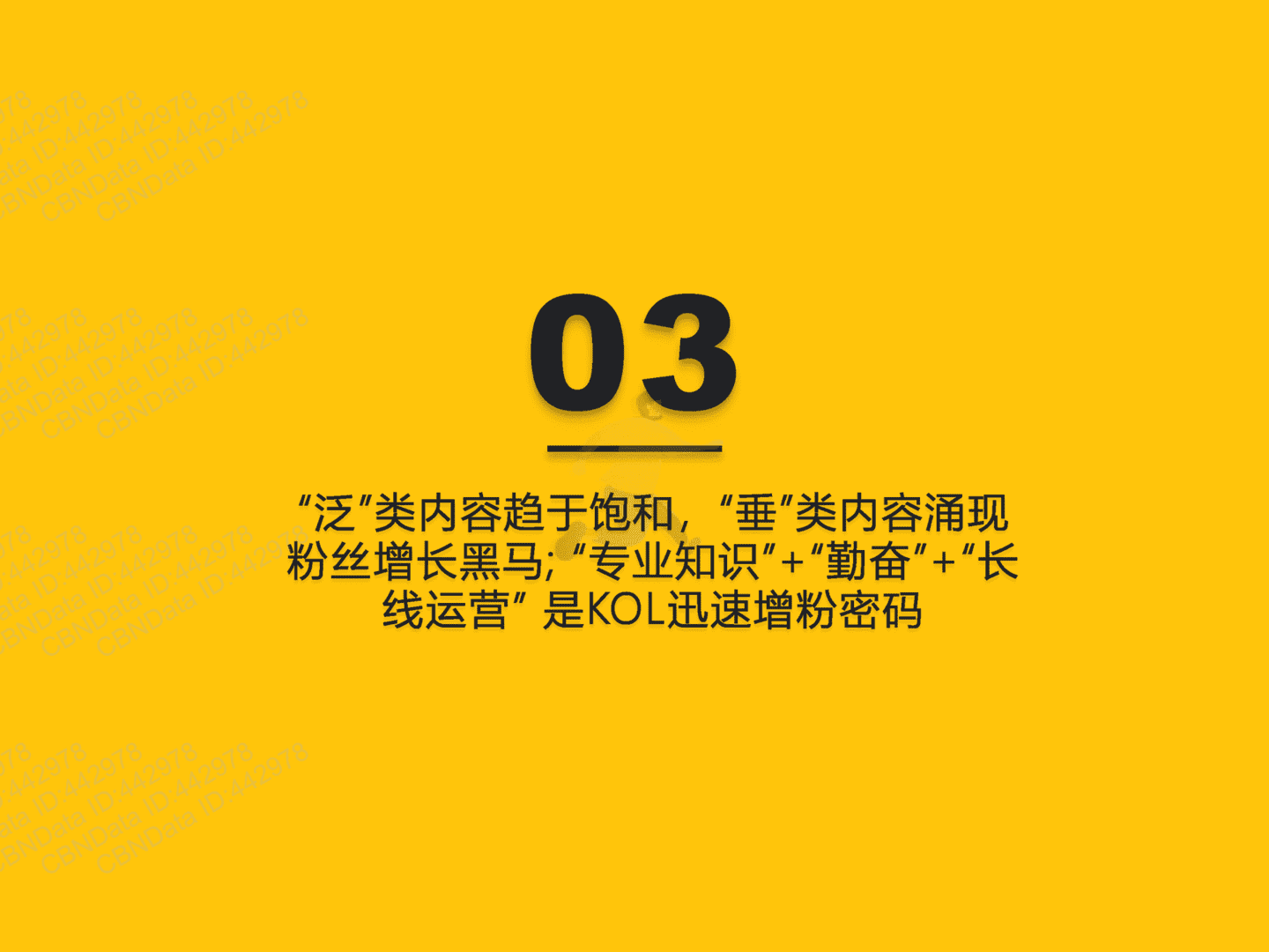 2022年跨平台KOL生态研究(图24)