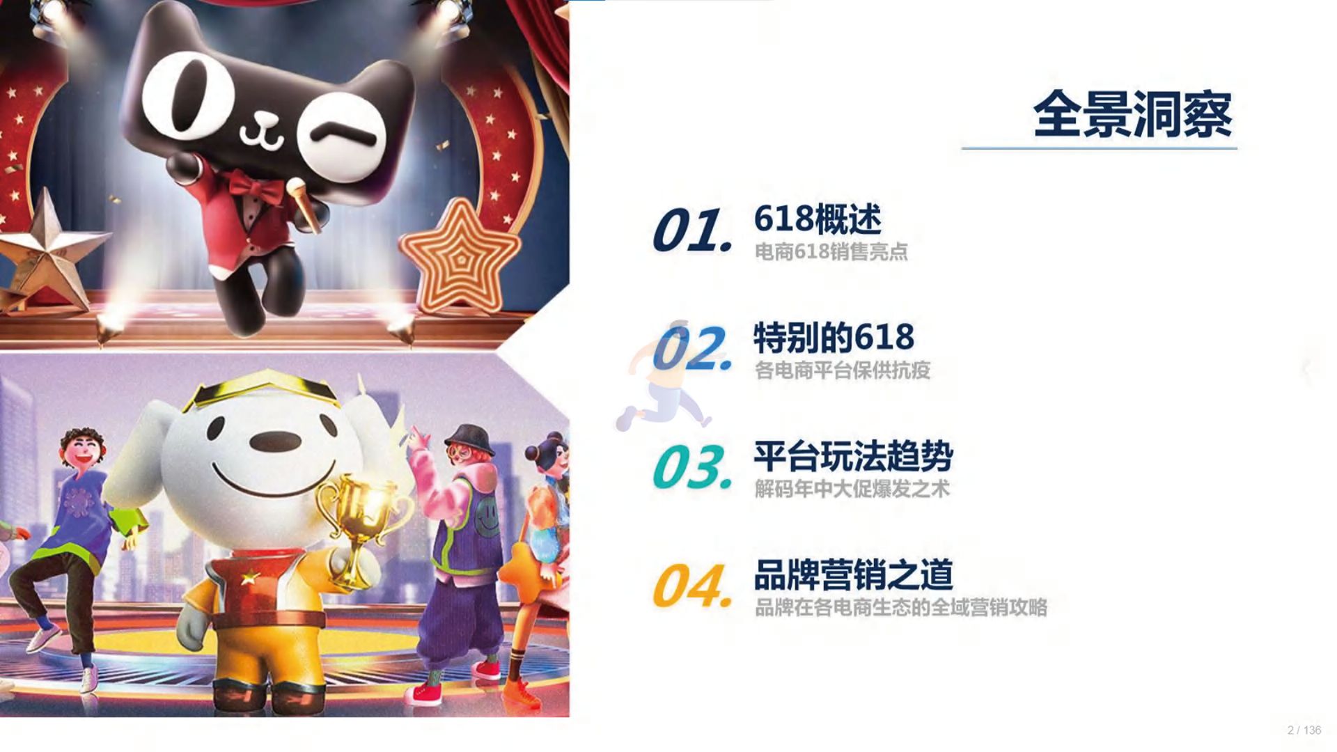 2022年618电商营销全景洞察(图2)