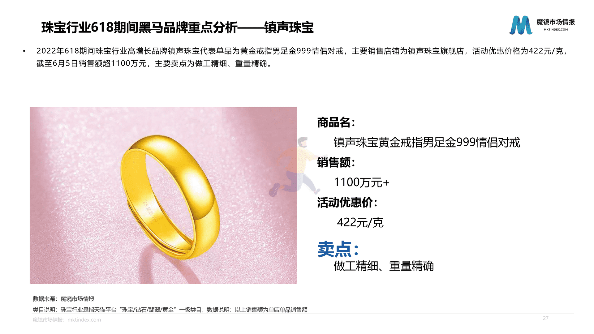 魔镜市场情报：618活动中期分析报告(图27)