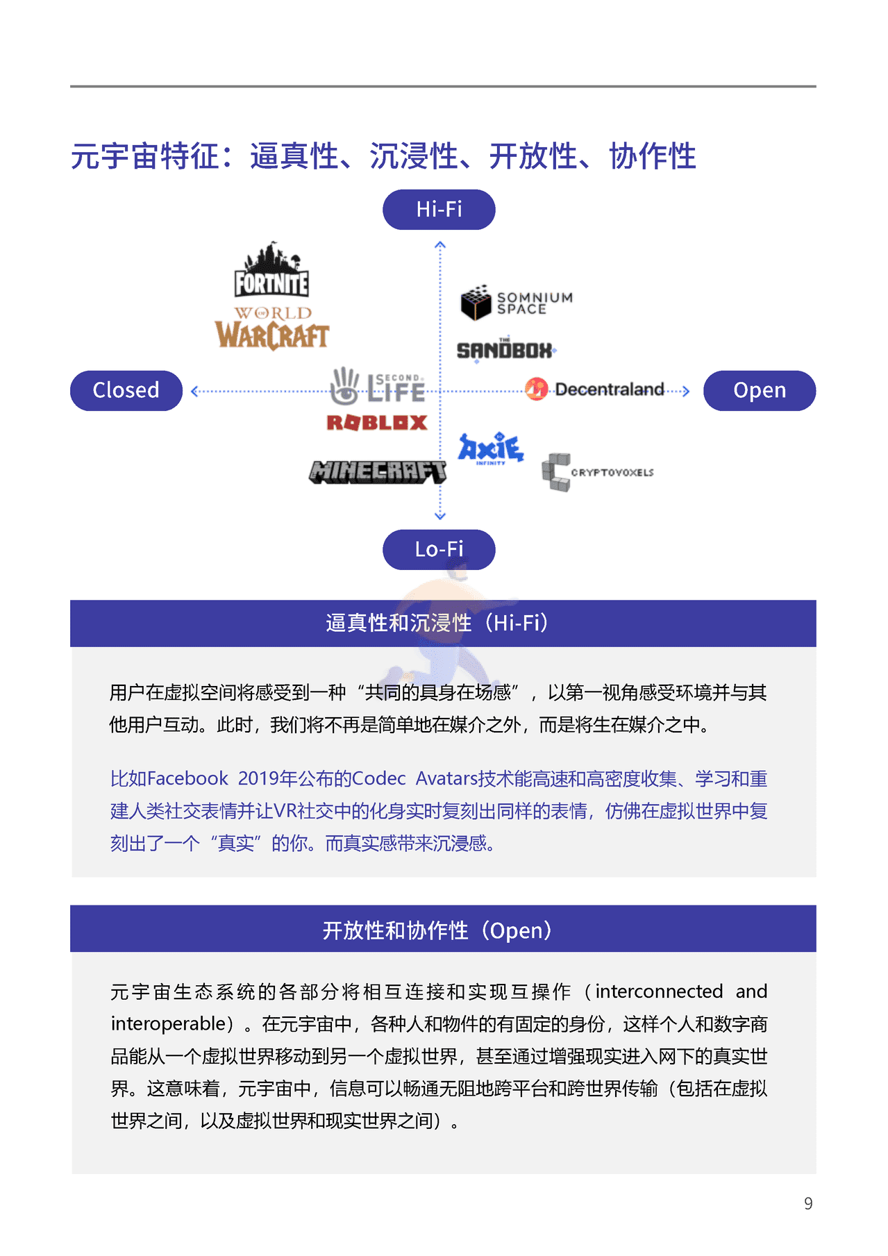 腾讯&复旦大学：2021元宇宙年度报告(图9)