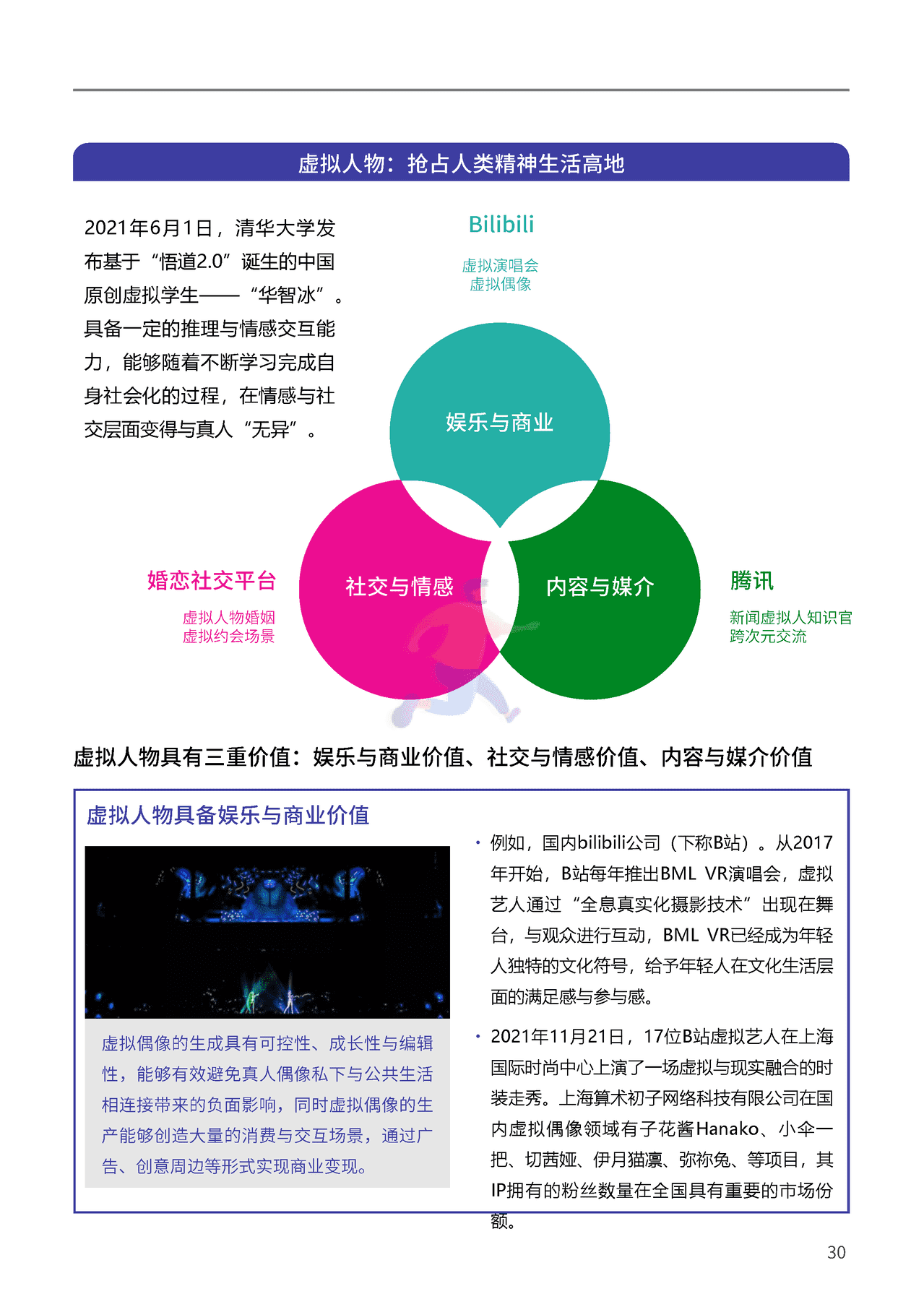 腾讯&复旦大学：2021元宇宙年度报告(图30)