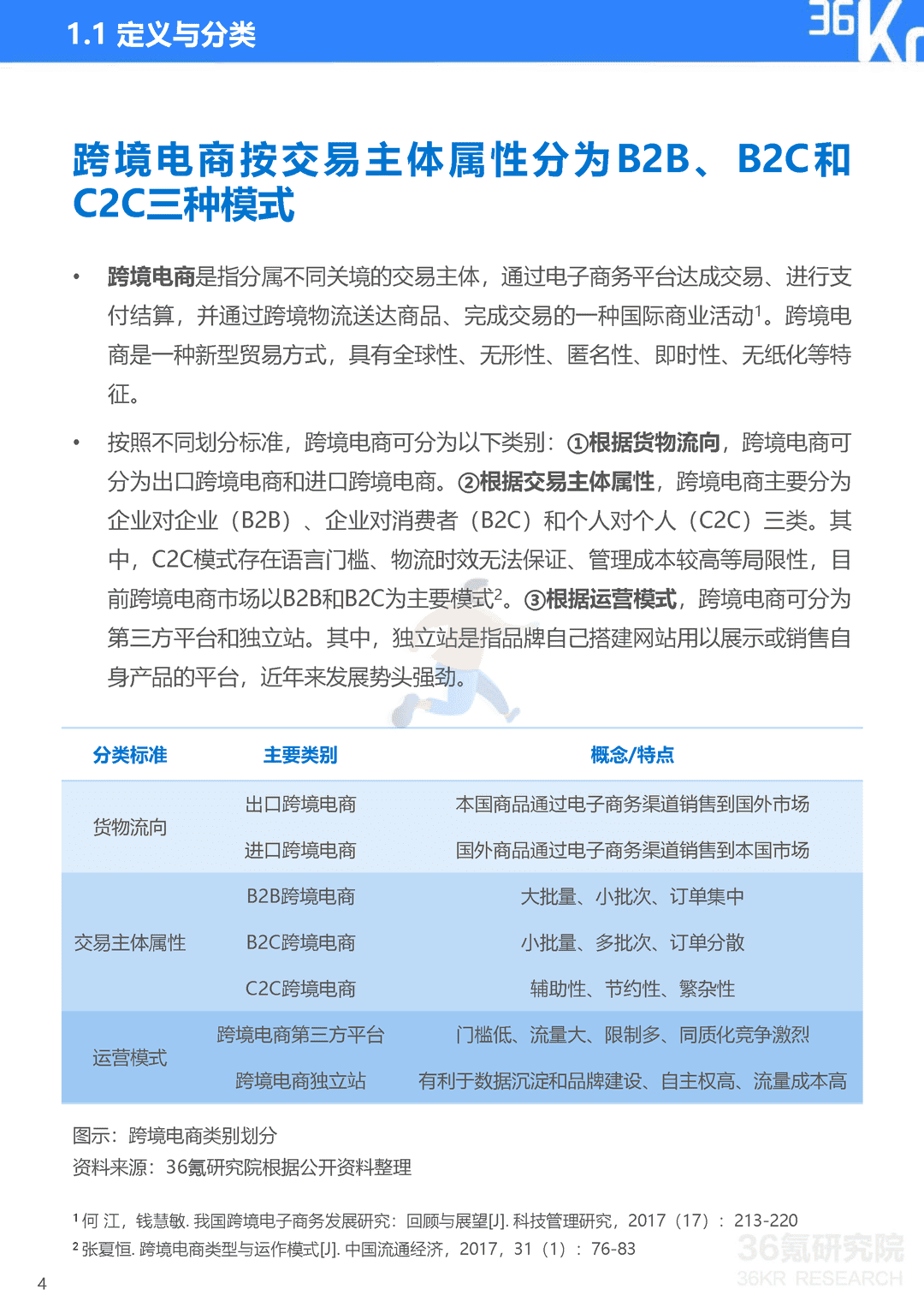 2022年中国跨境电商行业研究报告(图5)