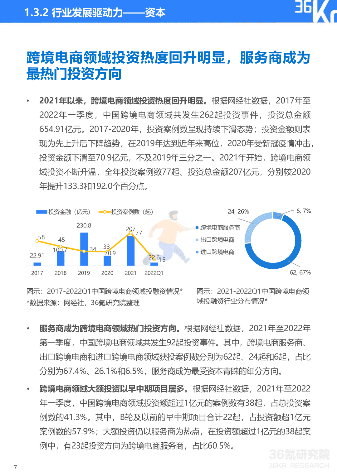 2022年中国跨境电商行业研究报告(图8)