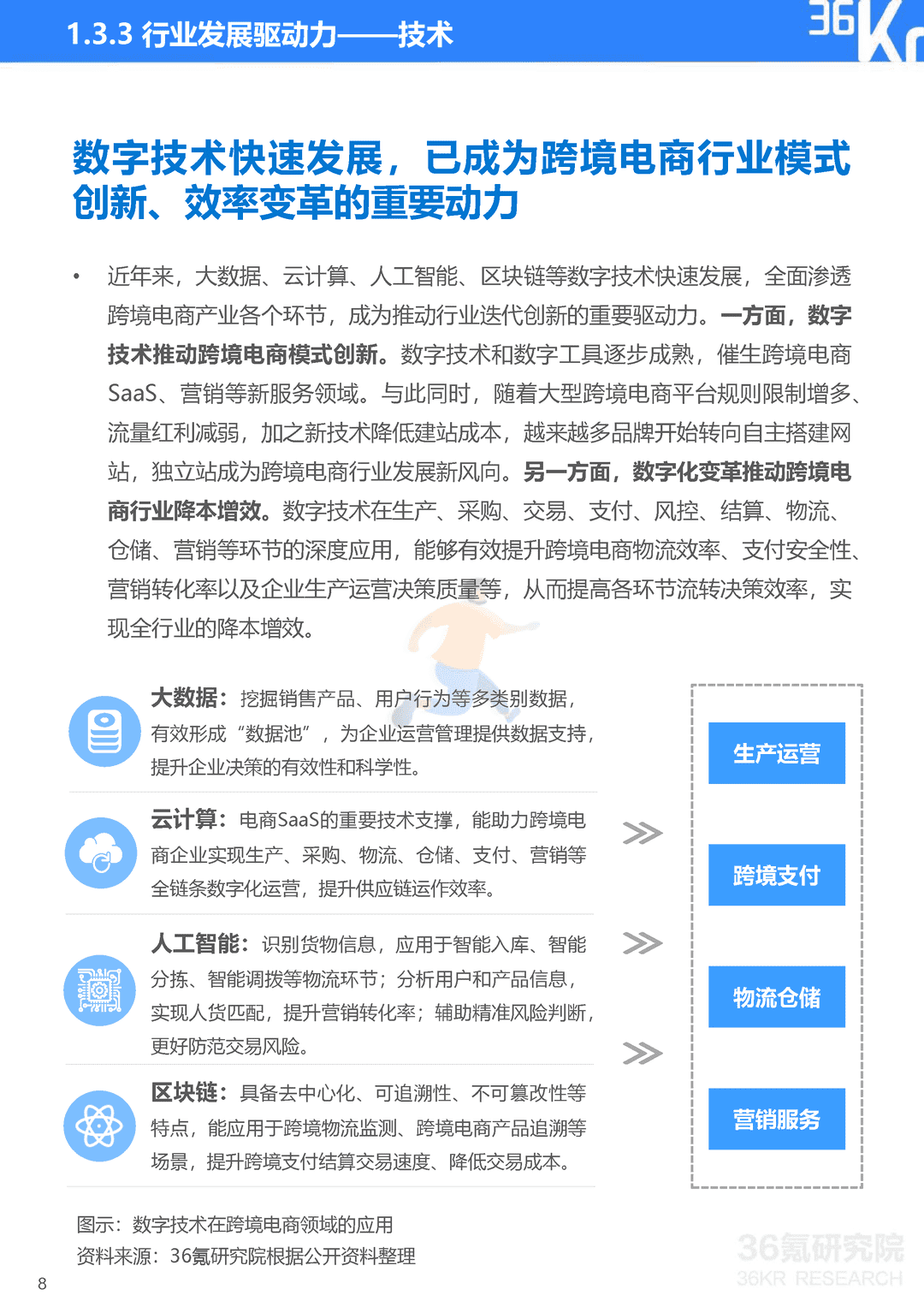 2022年中国跨境电商行业研究报告(图9)