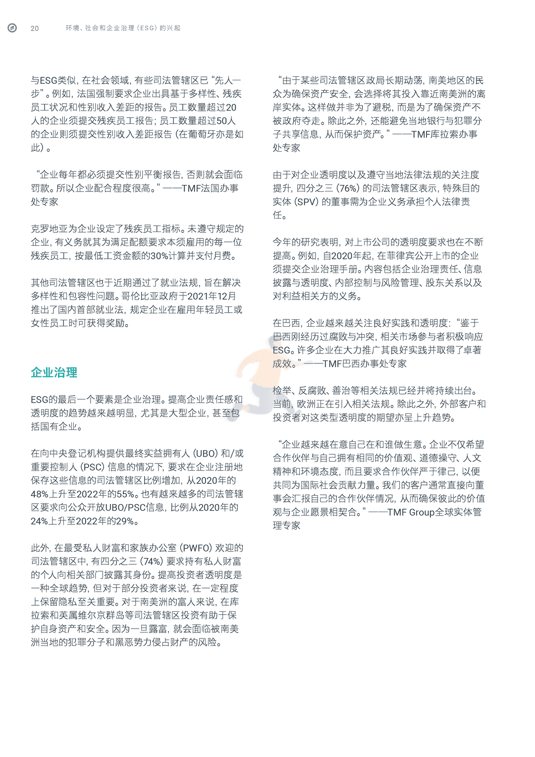 2022年全球商业复杂性指数(图22)