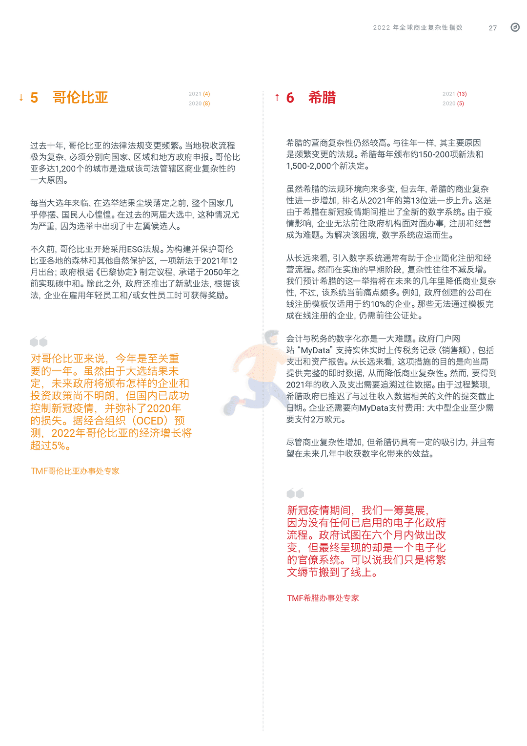 2022年全球商业复杂性指数(图29)