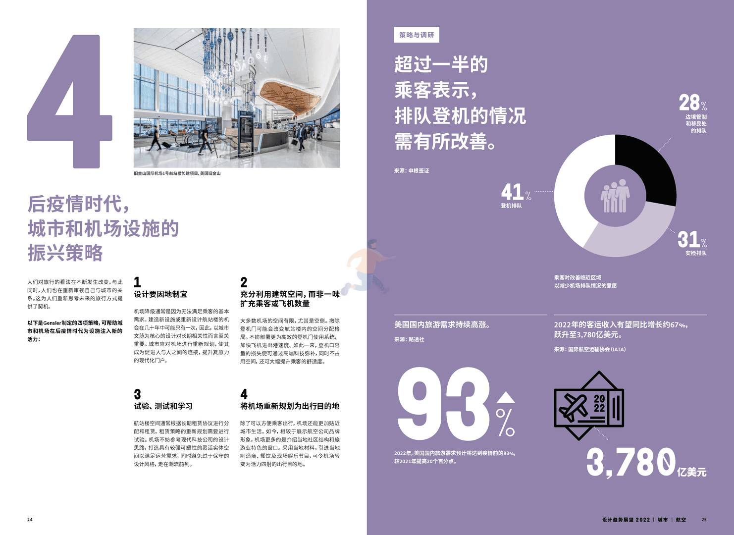 Gensler-2022设计趋势展望(图14)