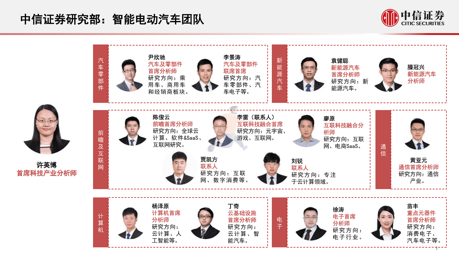 中信证券-智能汽车&自动驾驶产业专题报告(图2)