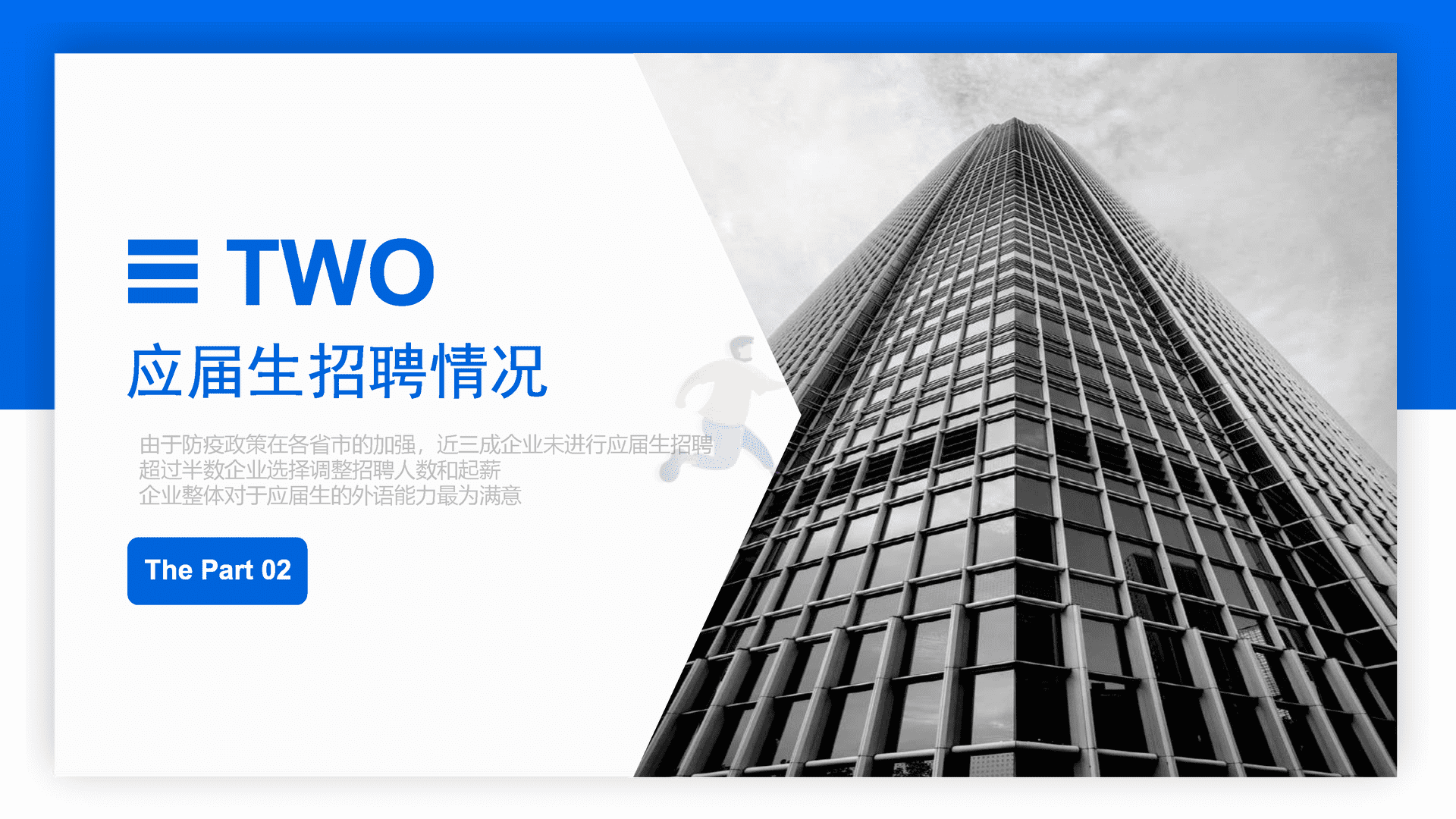 太和顾问：2022年企业应届生政策专项调研(图7)