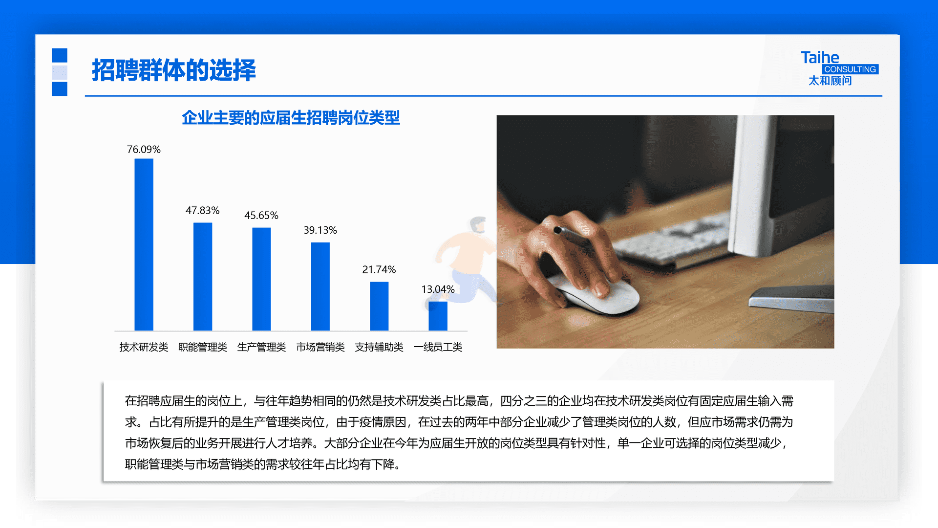 太和顾问：2022年企业应届生政策专项调研(图20)