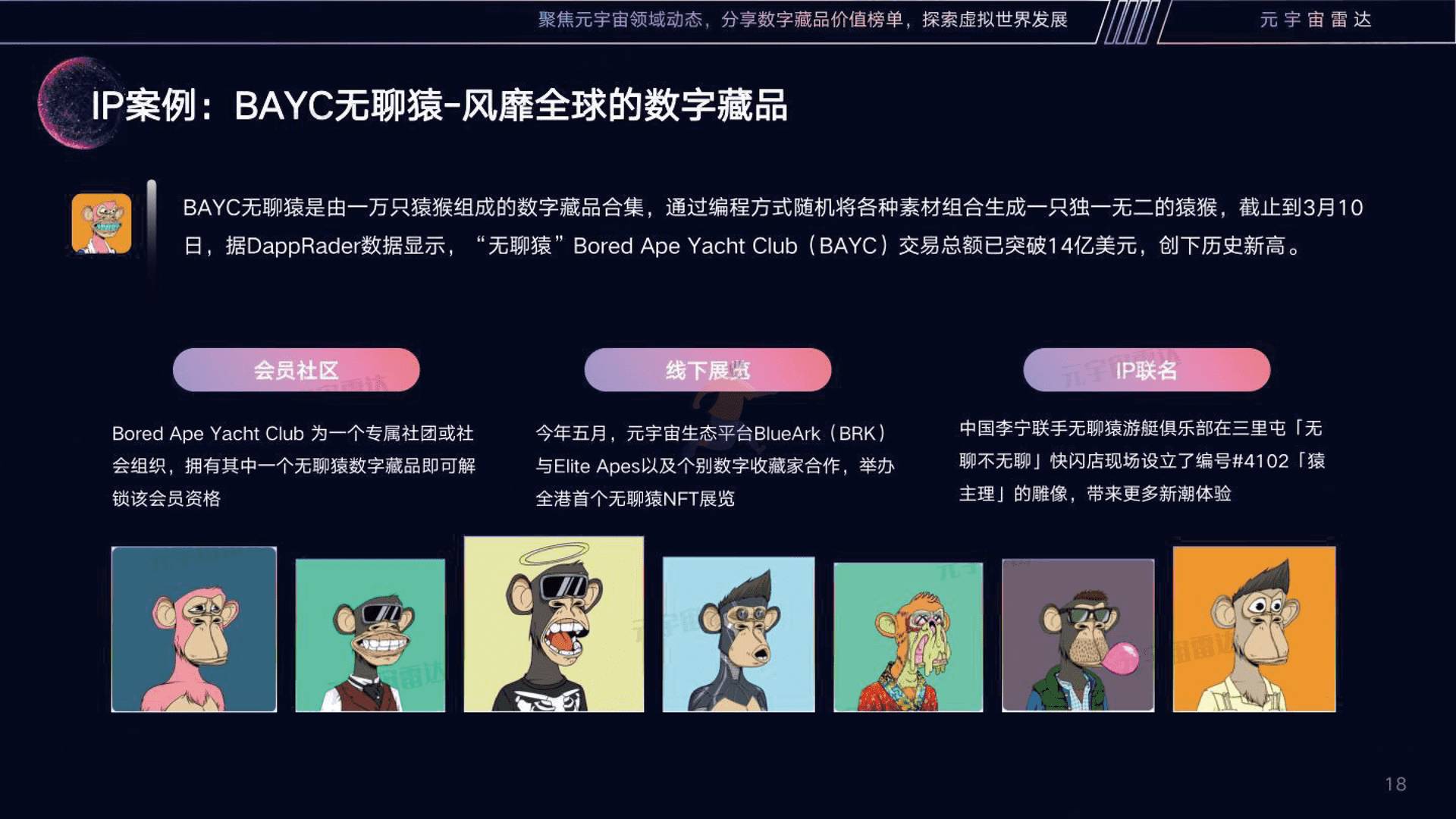 2022数字藏品营销趋势分析报告(图18)