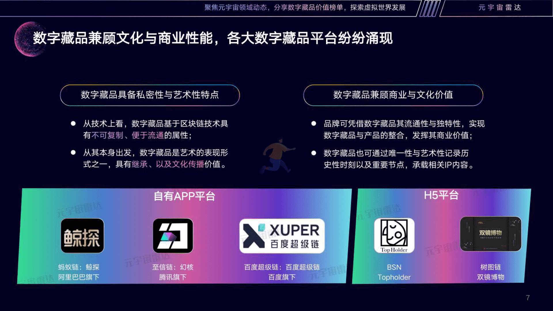 2022数字藏品营销趋势分析报告(图7)