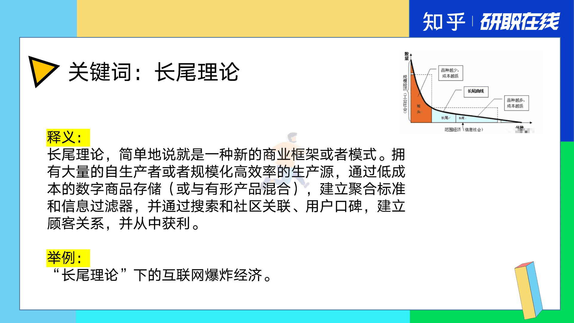 全媒体运营人必须掌握的 32 个行业术语 最全行话科普大全 (14).png