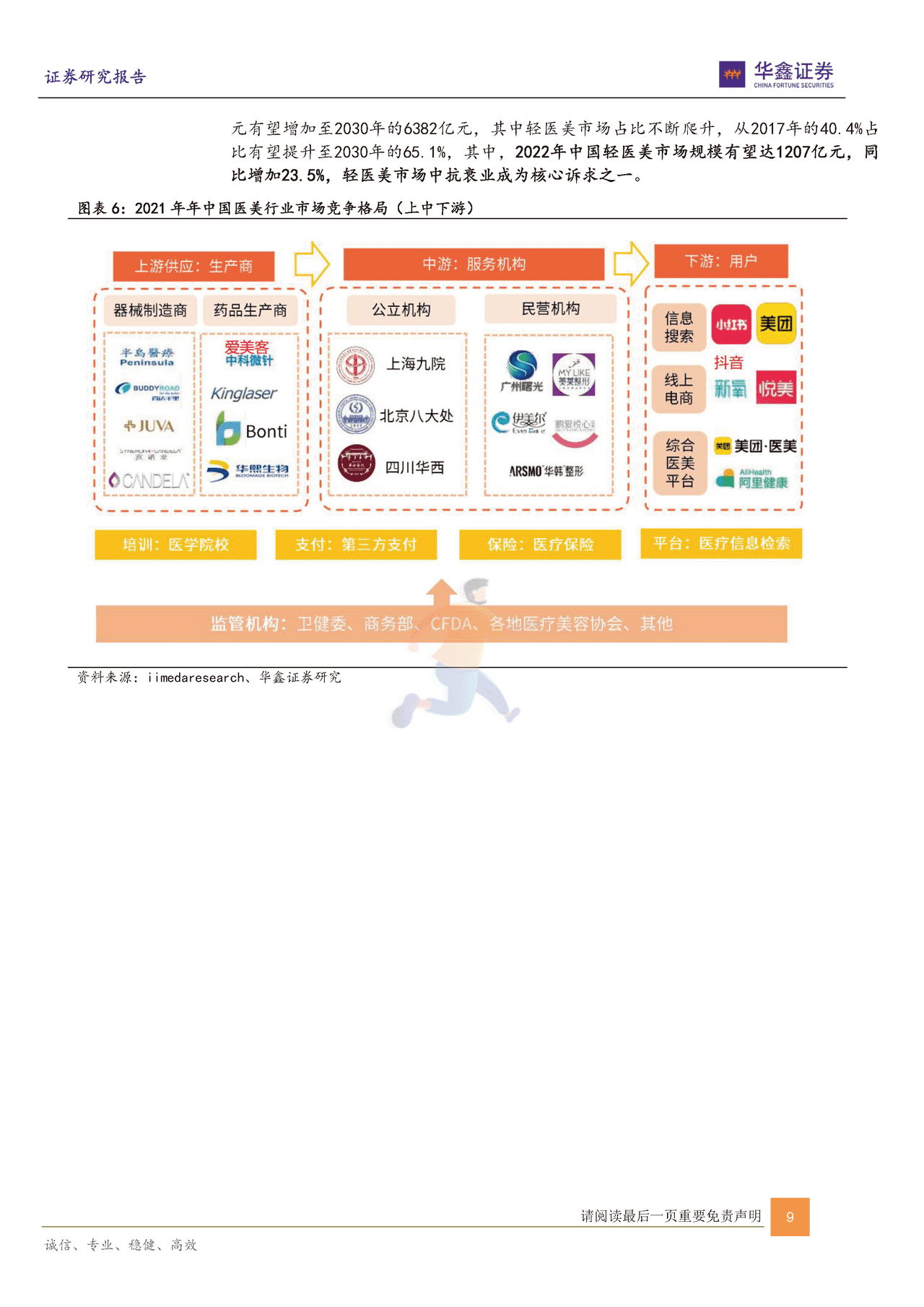 华鑫证券-传媒互联网新消费行业：从抖音小红书B站洞察轻医美及美护行业 (9).png