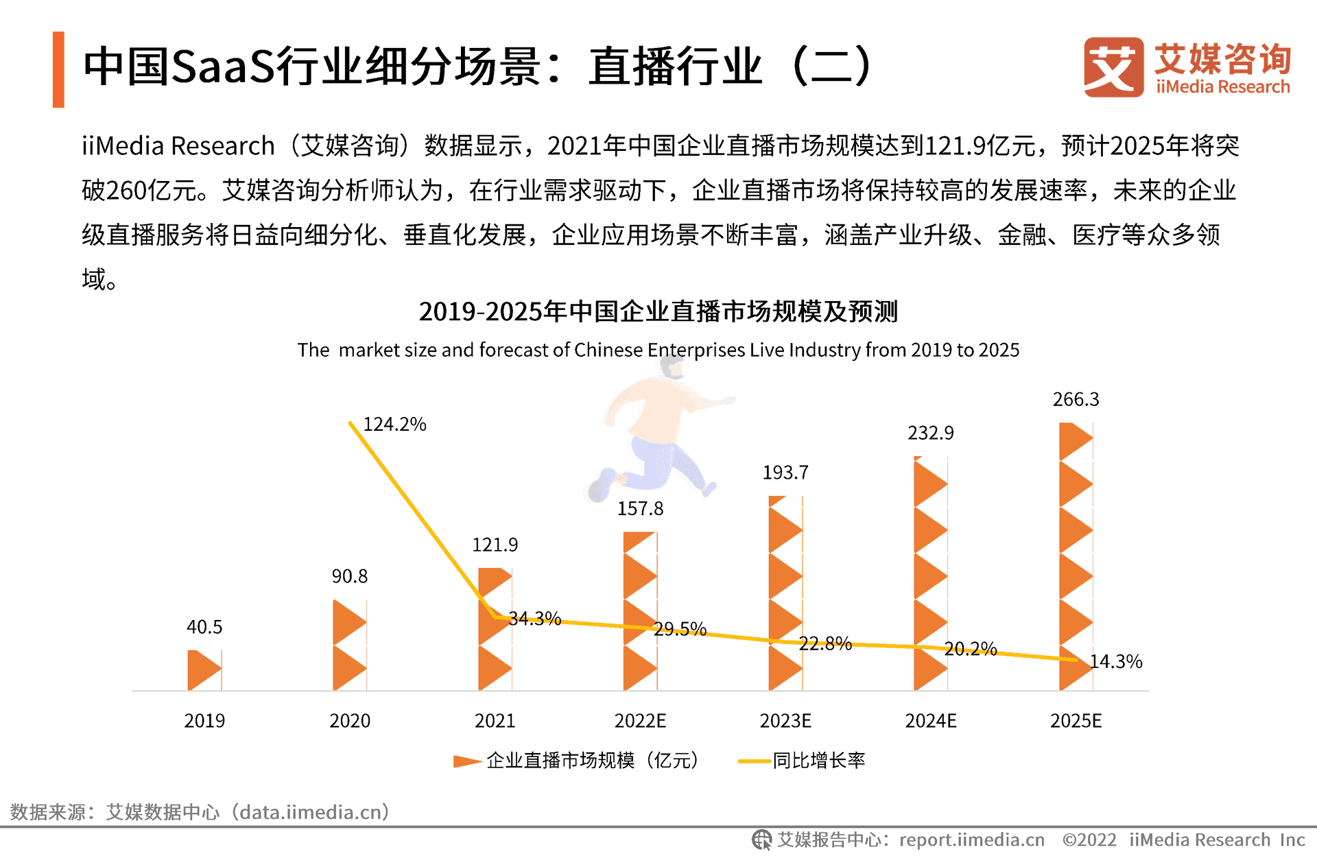 艾媒咨询｜2022年中国SaaS行业发展研究报 (25).png