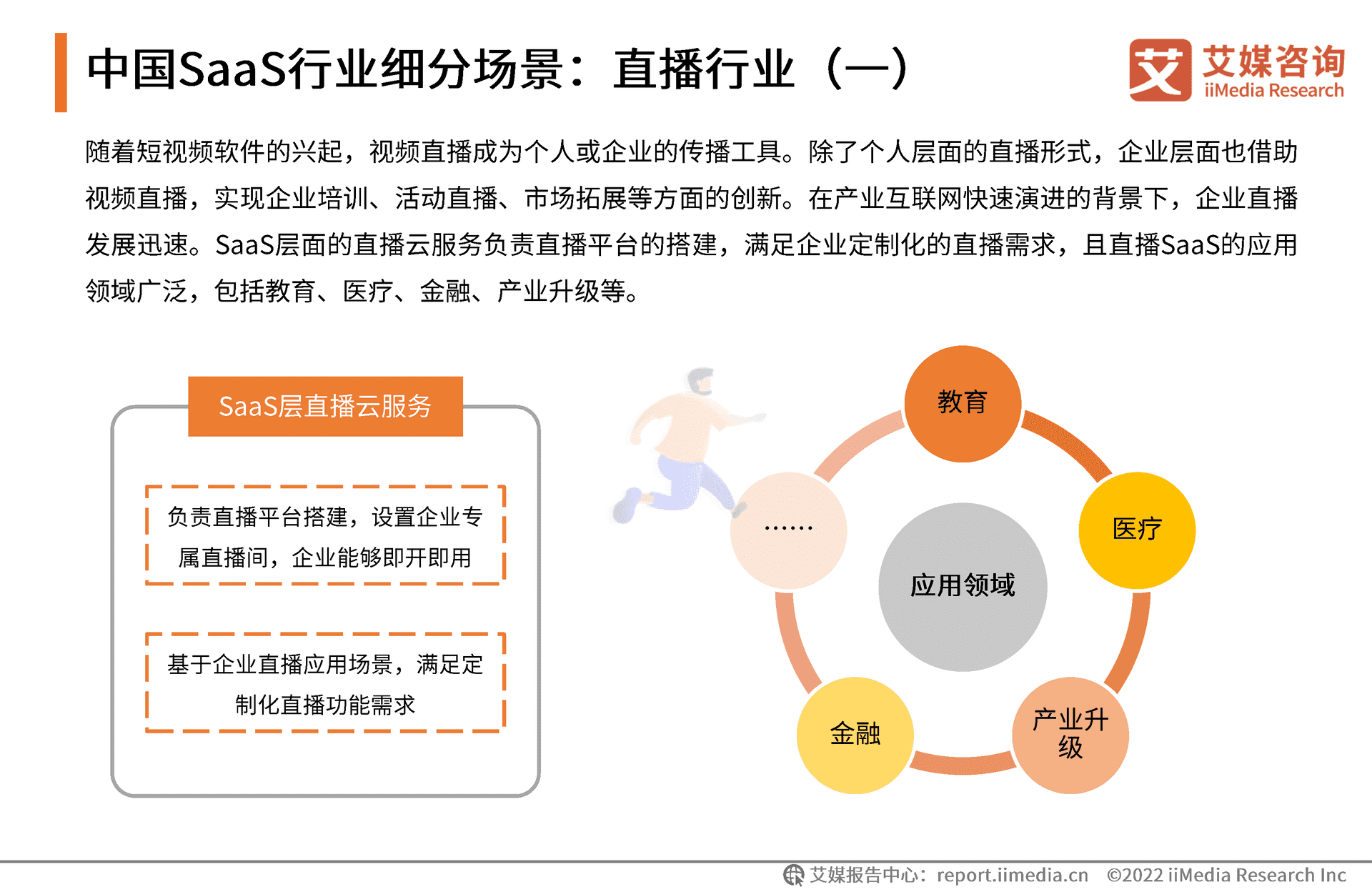 艾媒咨询｜2022年中国SaaS行业发展研究报 (24).png